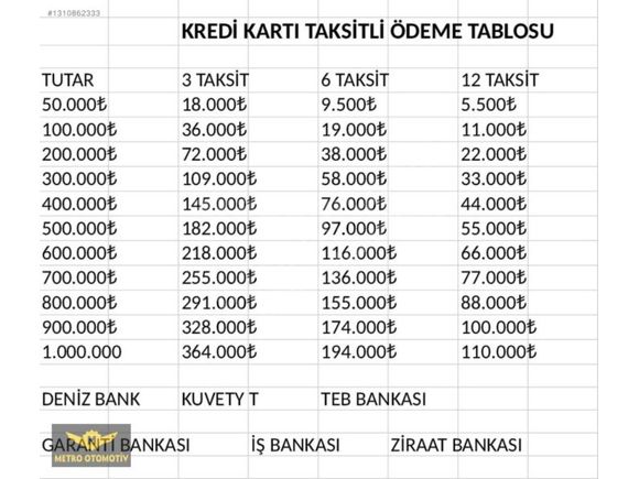 2018 Çıkış E 180 EXCLUSİVE COMMAND 9G CamTav+Hafıza+360 HATASIZ