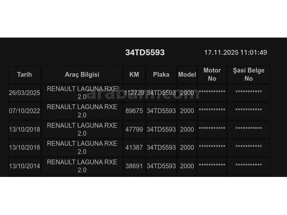 Sahibinden Renault Laguna 2.0 RXE 2000 Model