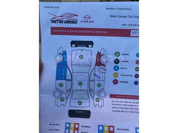 Sahibinden Ford Focus 1.6 TDCi Trend X 2015 Model Gaziantep