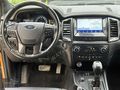 WAY CARS'dan HATASIZ KUSURSUZ RANGER