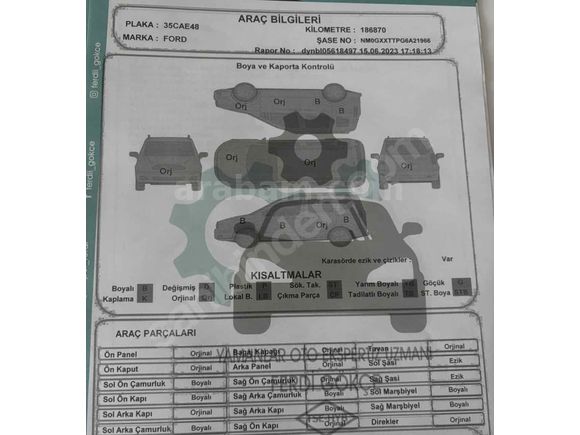Sahibinden çift sürgülü temiz aile aracı  