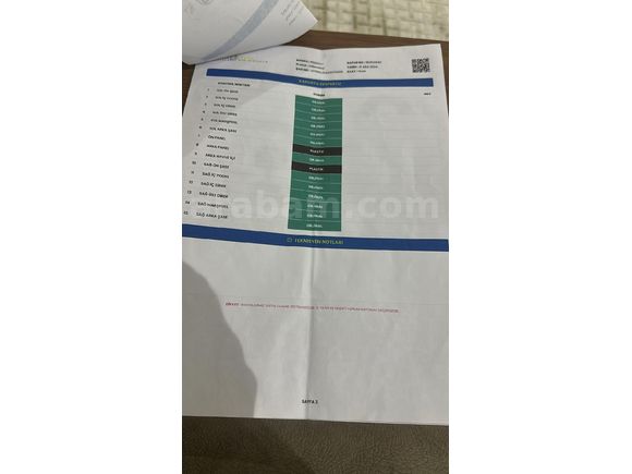 Sahibinden Renault Clio 1.5 dCi Touch 2018 Model