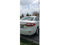 Sahibinden Renault Fluence 1.5 dCi Icon 2015 Model