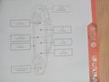 Sahibinden Fiat Punto Grande 1.3 Multijet Emotion 2006 Model