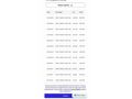 Galeriden Ford - Otosan Transit 12+1 Mardin
