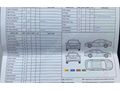 En Prime dan Ford Focus 1.6 TDCI TREND X
