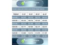 BAŞARAN'DAN 2015 HYUNDAİ ACCENT BLUE MODE PLUS 225.000 PEŞİNATLA
