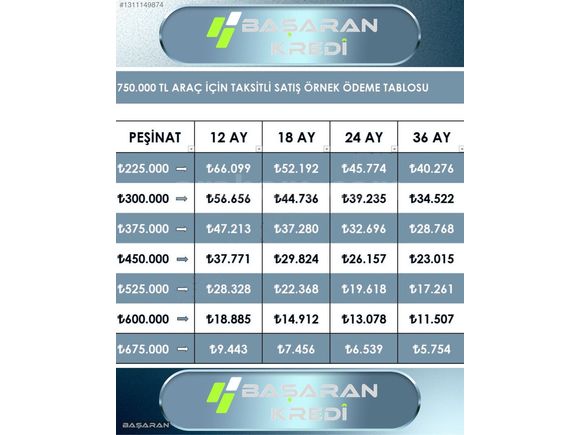 BAŞARAN'DAN 2015 HYUNDAİ ACCENT BLUE MODE PLUS 225.000 PEŞİNATLA