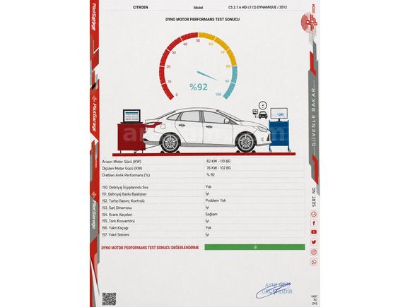 Sahibinden Citroen C5 1.6 HDi Dynamique 2012 Model