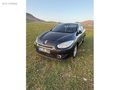 Fluence 1.6 Business