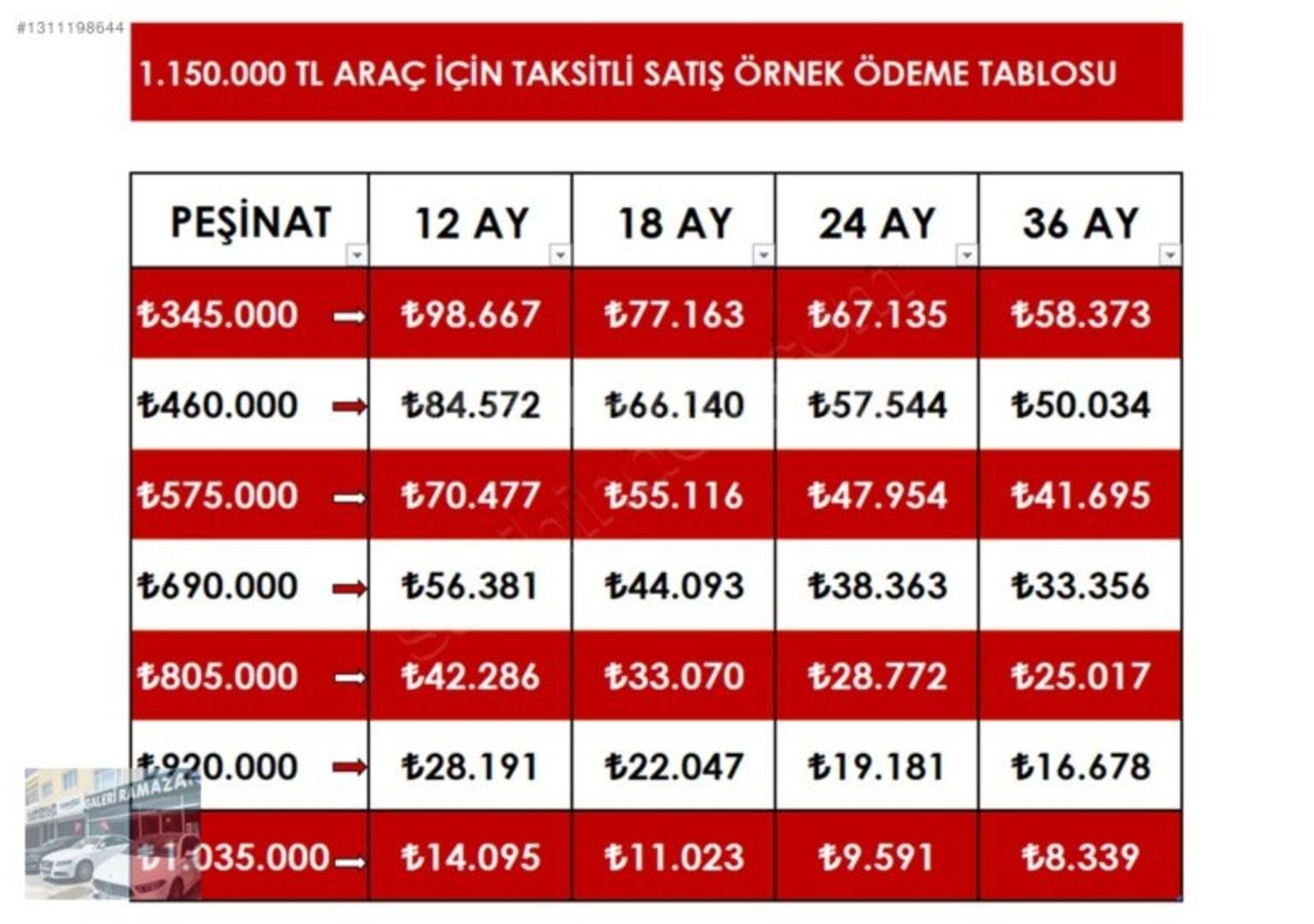 Galeriden Mercedes - Benz ML 280 CDI 2008 Model İstanbul 258.000 km Siyah 2