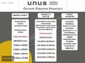 UNUS|FAİZSİZ 12 AY-BOYASIZ YENİ KASA CAM TVN %30PŞN 48AY-69000KM