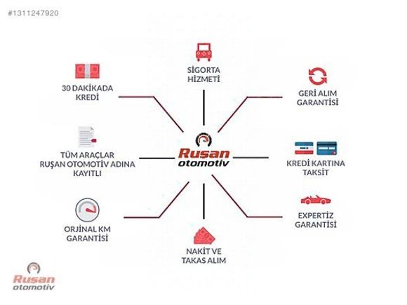 RUŞAN'dan 2025 Courier Trend+GSR2 HATASIZ BOYASIZ 46.000KM