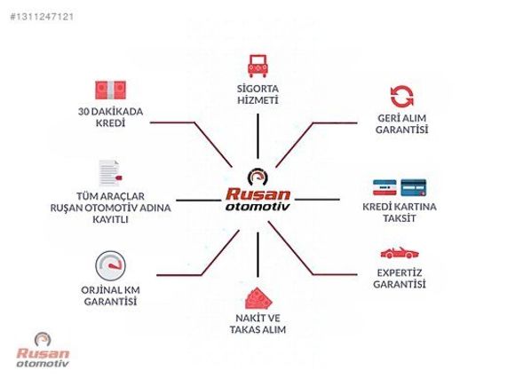 RUŞAN'dan 2025 Courier Trend+GSR2 HATASIZ BOYASIZ 44.000KM