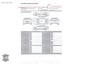 MURAT OTOMOTİV'DEN 2015 ACCENT BLUE 1.4 D-CVVT **HATASIZ_BOYASIZ