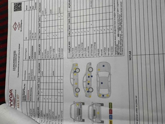 Sahibinden Renault Megane 1.5 dCi Touch 2018 Model 