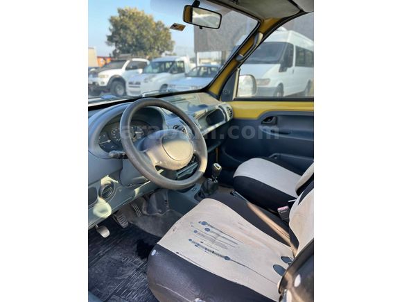 SUNGUROĞLU GARAGE'DEN 1999 MODEL RENAULT KANGOO 1.9 D(OTOMOBİL)