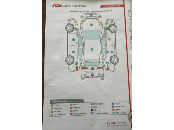 Sahibinden Ford Focus 1.5 TDCi Trend X 2019 Model 