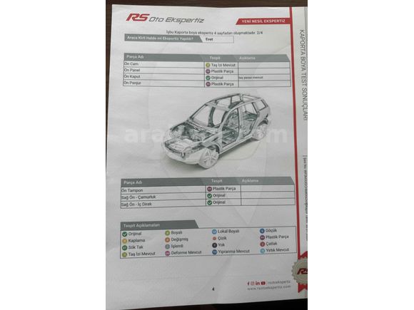 Sahibinden Ford Focus 1.5 TDCi Trend X 2019 Model 
