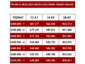 290 BİN PEŞİN 36 AY VADE VE KREDİ OCTAVİA 137 BİN KM DE