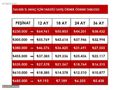 ŞİMDİ AL 3 AY SONRA ÖDE 150 BİN PEŞİN 36 AY VADE VE KREDİ
