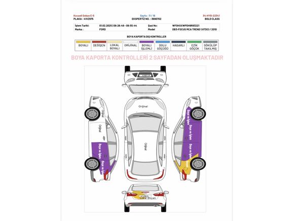 Sahibinden Ford Focus 1.6 TDCi Trend 2009 Model 