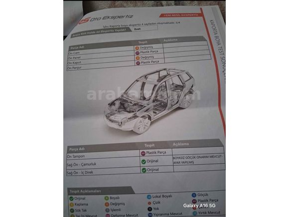 Sahibinden Peugeot 301 1.6 HDi Allure 2015 Model