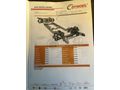 Sahibinden Honda Civic 1.6i VTEC Dream 2007 Model 