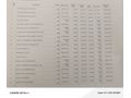 2. SAHİBİNDEN FULL OPSİYONLU 57.ooo
