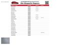 YILMAZ OTOMOTİV'DEN 2008 MODEL DÜŞÜK KM. OTOMATİK,HATASIZ AVEO