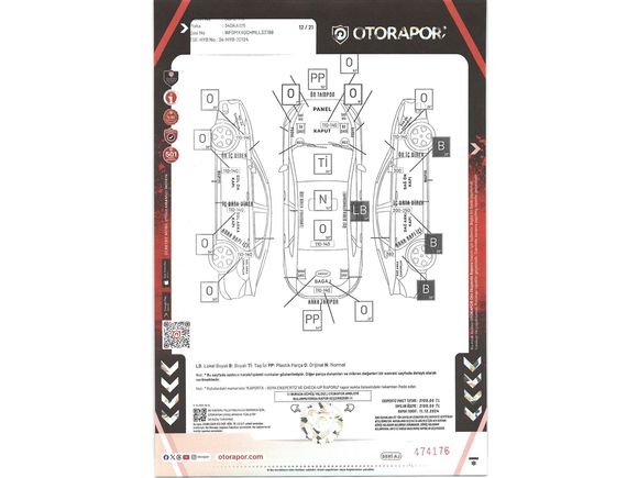 Sahibinden Ford Focus 1.5 TDCi Trend X 2020 Model  73650