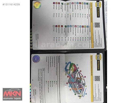 MKN OTOMOTİV'DEN E220 CDİ MAKYAJLI K.ISITMA CAM TAVAN HAFIZA.