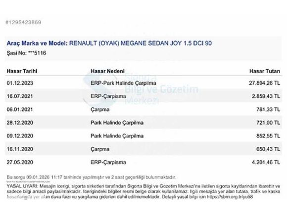Sahibinden Renault Megane 1.5 dCi Joy 2017 Model 