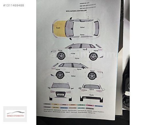 2022 MODEL OTOMATİK 1.0 TCE RENAULT CLİO