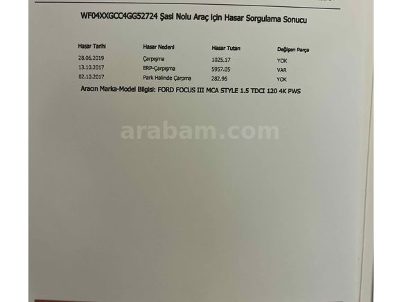 Aile Aracı Sahibinden Ford Focus 1.5 TDCi Titanium 2016 Model  
