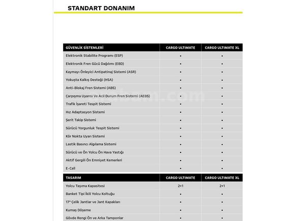 2026 Opel Vivaro Ultimate XL(Uzun Şasi) TAM DONANIM + ÇİFT SÜRGÜ FULL KASKO