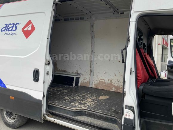 2021  İVECO DAİL S 35 16  PANEL VAN  13 M3 
