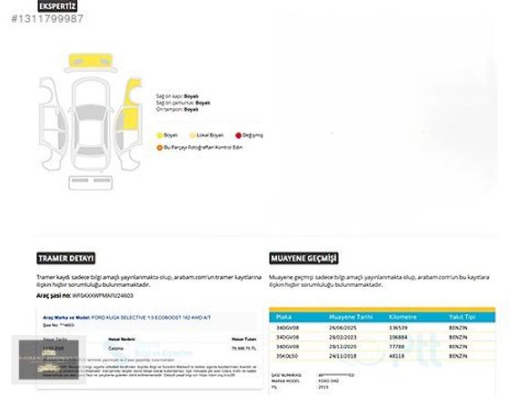 BAŞKENT'DEN 2015 1.5 ECOBOOST FORD KUGA CAM TAVAN 4X4 EN DOLUSU