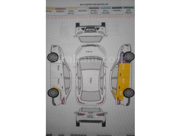 Sahibinden Ford Focus 1.5 TDCi Titanium 2018 Model