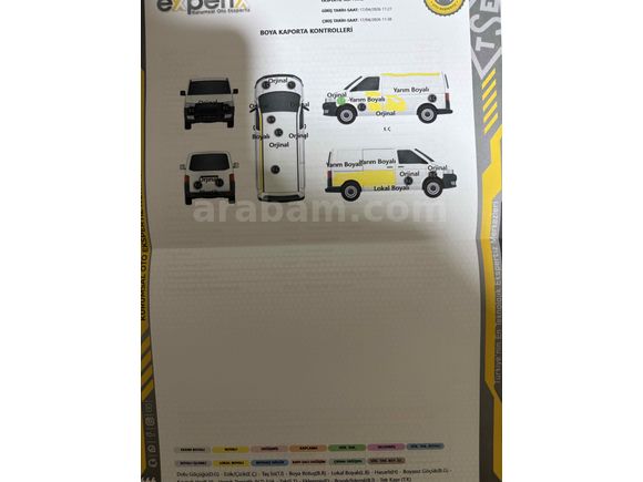 ÇOK ACİL HASARSIZ DEĞİŞENSİZ CUSTOM