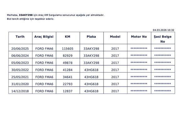 140 binde full orjinal