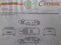 Sahibinden Opel Astra 1.6 CDTI Dynamic 2016 Model 