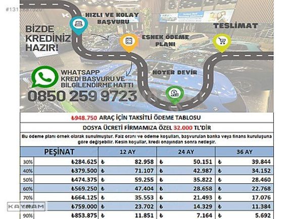 KAYRAM'DAN ŞİMDİ AL, 3 AY SONRA ÖDEMEYE BAŞLA