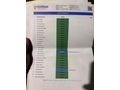 Sahibinden Renault Fluence 1.5 dCi Touch 2015 Model 