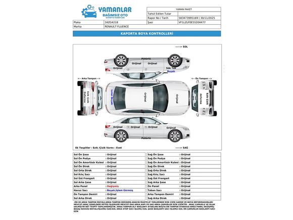 Sahibinden Renault Fluence 1.5 dCi Touch 2016 Model