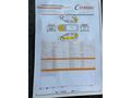İhtiyaç Fazlası Sahibinden Renault Kangoo Multix 1.5 dCi Authentique 2005 Model 