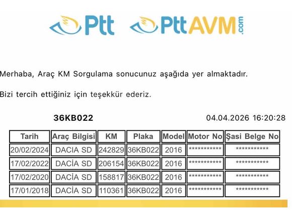 Galeriden Dacia Sandero 1.5 dCi Stepway 2016 Model Kars