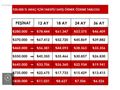 DÜŞÜK KM SINIF AUDİ A4 MÜKEMMEL KONDİSYONDA