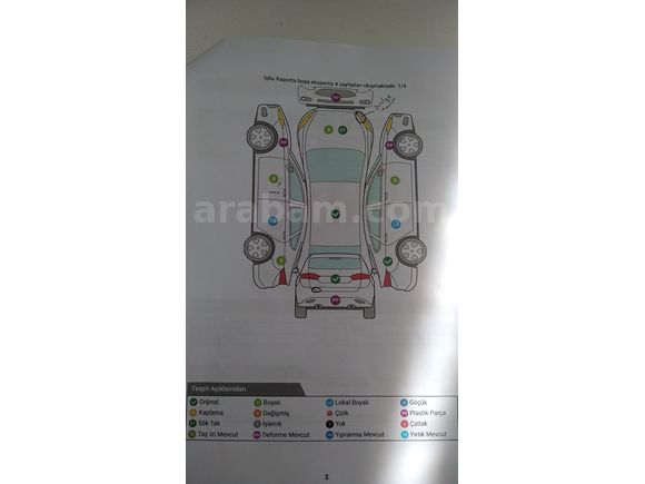 Memurdan temiz kullanılmış Symbol 1.5 dCi Orjinal 98.000 km 