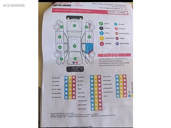 Ayd auto dan kusursuz polo